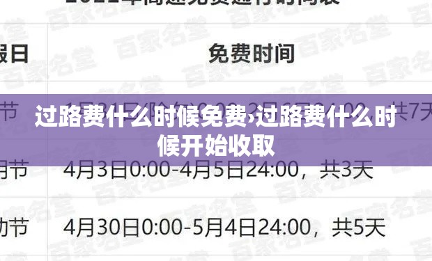 过路费什么时候免费›过路费什么时候开始收取