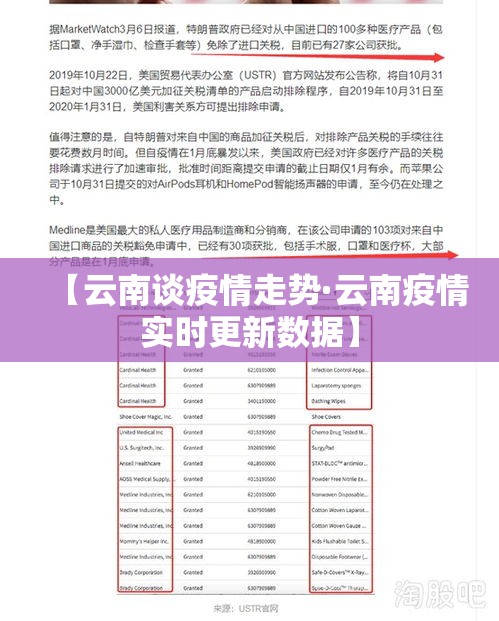 【云南谈疫情走势·云南疫情实时更新数据】