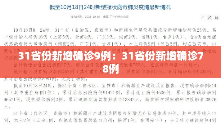 31省份新增确诊9例:31省份新增确诊78例 31省份新增确诊9例:31省份新增确诊78例