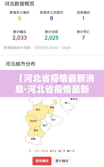 【河北省疫情最新消息·河北省疫情最新数据消息2021】 【河北省疫情最新消息·河北省疫情最新数据消息2021】
