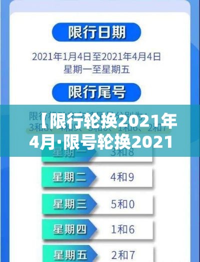 【限行轮换2021年4月·限号轮换202144】