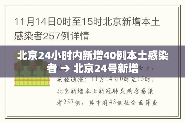 北京24小时内新增40例本土感染者 → 北京24号新增 北京24小时内新增40例本土感染者 → 北京24号新增