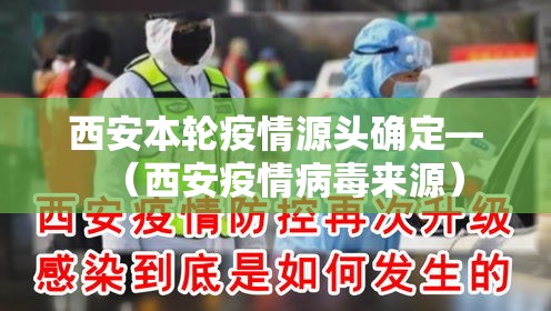 西安本轮疫情源头确定—(西安疫情病毒来源) 西安本轮疫情源头确定—(西安疫情病毒来源)