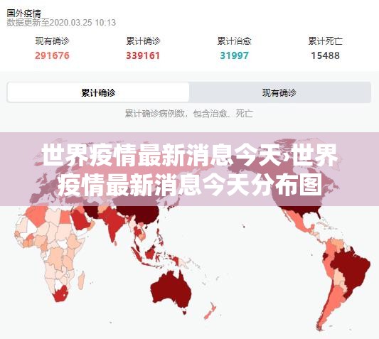 世界疫情最新消息今天›世界疫情最新消息今天分布图