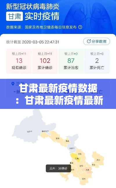 甘肃最新疫情数据：甘肃最新疫情最新
