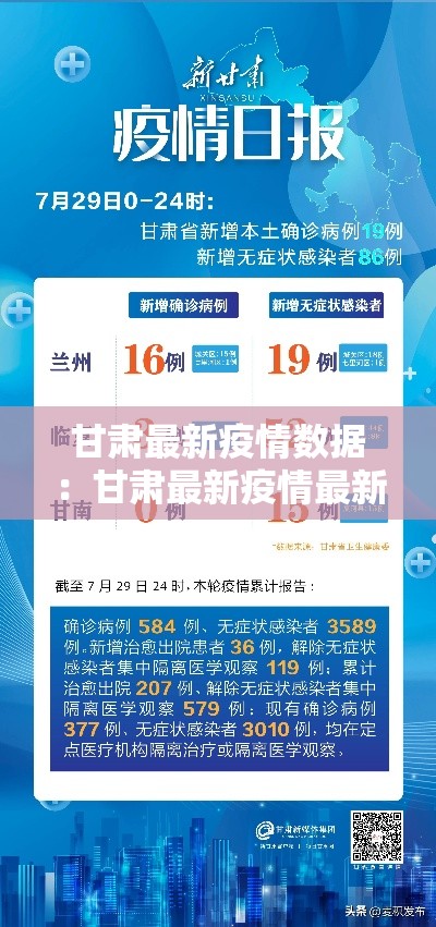 甘肃最新疫情数据：甘肃最新疫情最新