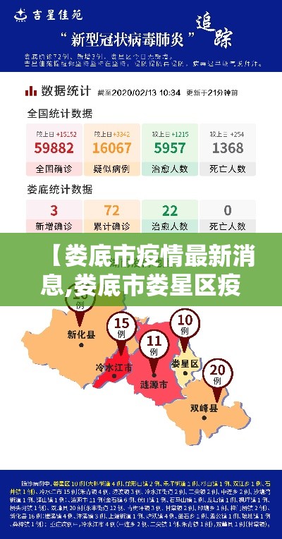 【娄底市疫情最新消息,娄底市娄星区疫情情况】