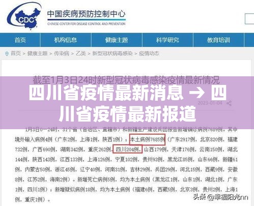 四川省疫情最新消息 → 四川省疫情最新报道