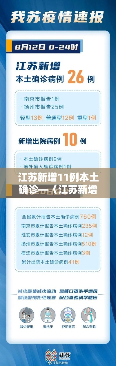 江苏新增11例本土确诊—(江苏新增本土确诊今天) 江苏新增11例本土确诊—(江苏新增本土确诊今天)