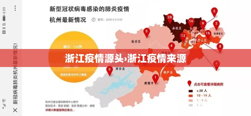 浙江疫情源头›浙江疫情来源 浙江疫情源头›浙江疫情来源