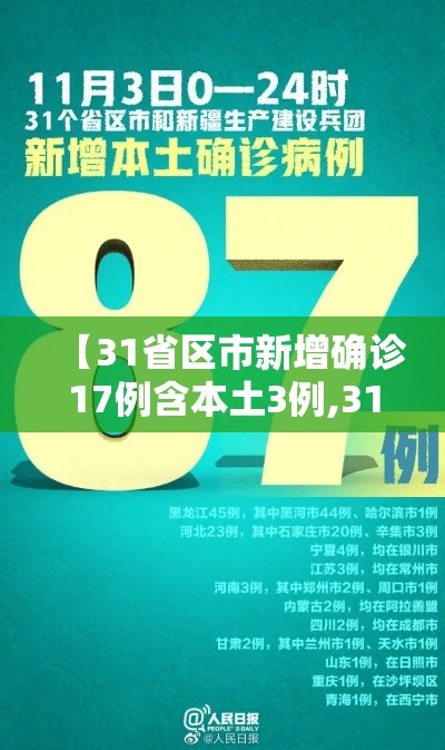 【31省区市新增确诊17例含本土3例,31省区市新增确诊17例 含本土3例】