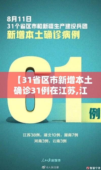 【31省区市新增本土确诊31例在江苏,江苏新增本土35例】