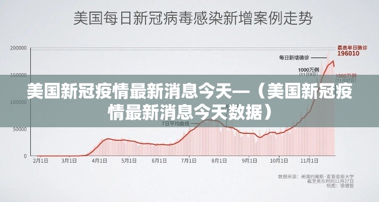 美国新冠疫情最新消息今天—（美国新冠疫情最新消息今天数据）