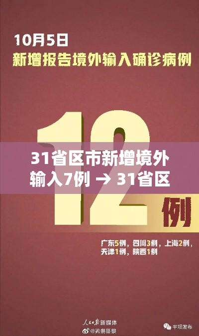 31省区市新增境外输入7例 → 31省区市新增12例境外输入病例 31省区市新增境外输入7例 → 31省区市新增12例境外输入病例