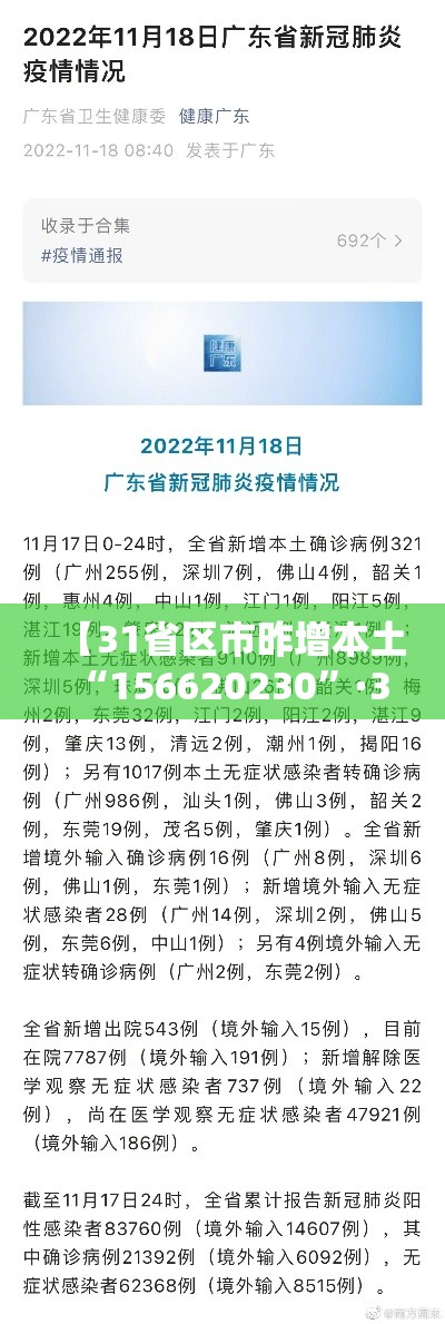 【31省区市昨增本土“156620230”·31省增19例本土8例】