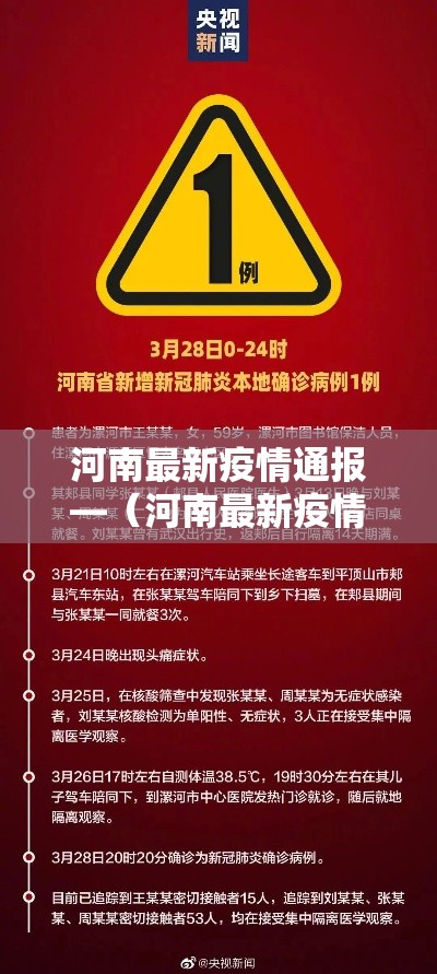 河南最新疫情通报—(河南最新疫情消息实时更新) 河南最新疫情通报—(河南最新疫情消息实时更新)