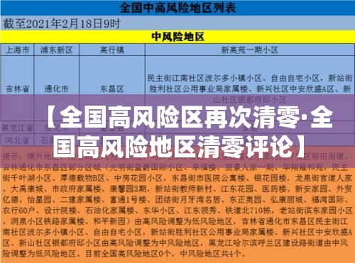 【全国高风险区再次清零·全国高风险地区清零评论】 【全国高风险区再次清零·全国高风险地区清零评论】