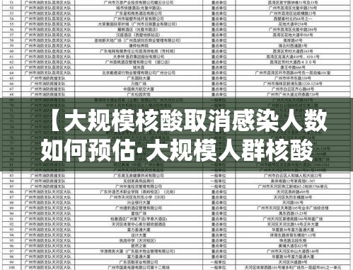 【大规模核酸取消感染人数如何预估·大规模人群核酸】