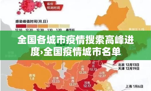 全国各城市疫情搜索高峰进度›全国疫情城市名单