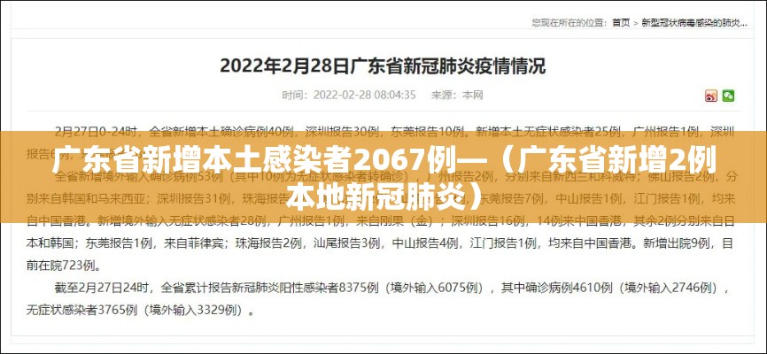 广东省新增本土感染者2067例—(广东省新增2例本地新冠肺炎) 广东省新增本土感染者2067例—(广东省新增2例本地新冠肺炎)
