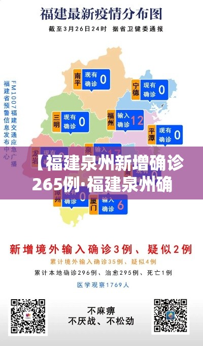【福建泉州新增确诊265例·福建泉州确诊新型肺炎病例名单】 【福建泉州新增确诊265例·福建泉州确诊新型肺炎病例名单】