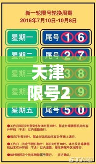 天津限号2021最新限号3月 → 2021天津限号表最新4月