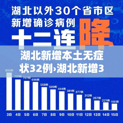 湖北新增本土无症状32例›湖北新增3例无症状感染者 湖北新增本土无症状32例›湖北新增3例无症状感染者