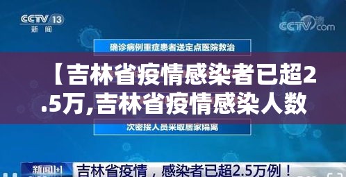 【吉林省疫情感染者已超2.5万,吉林省疫情感染人数今日】 【吉林省疫情感染者已超2.5万,吉林省疫情感染人数今日】