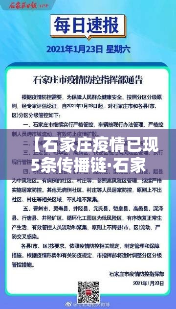 【石家庄疫情已现5条传播链·石家庄疫情传播速度】 【石家庄疫情已现5条传播链·石家庄疫情传播速度】