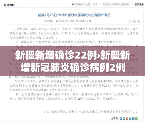 新疆新增确诊22例›新疆新增新冠肺炎确诊病例2例