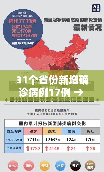 31个省份新增确诊病例17例 → 31省份新增确诊病例35例 31个省份新增确诊病例17例 → 31省份新增确诊病例35例