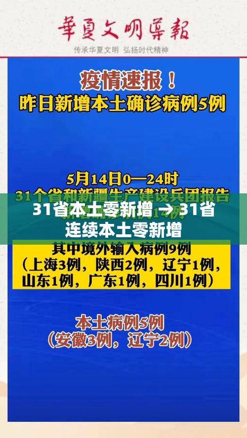 31省本土零新增 → 31省连续本土零新增 31省本土零新增 → 31省连续本土零新增