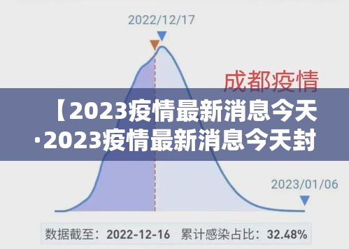 【2023疫情最新消息今天·2023疫情最新消息今天封城了】