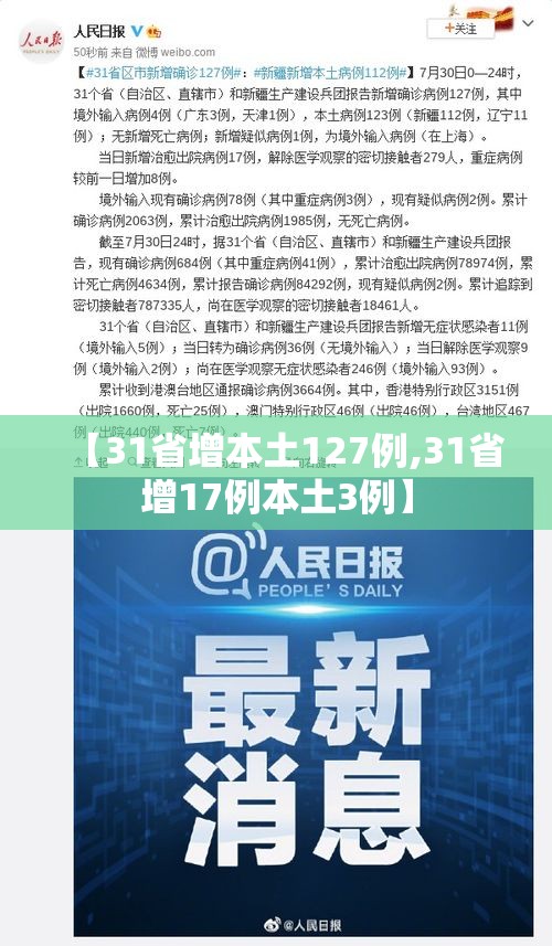 【31省增本土127例,31省增17例本土3例】 【31省增本土127例,31省增17例本土3例】