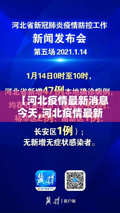 【河北疫情最新消息今天,河北疫情最新消息通告】 【河北疫情最新消息今天,河北疫情最新消息通告】
