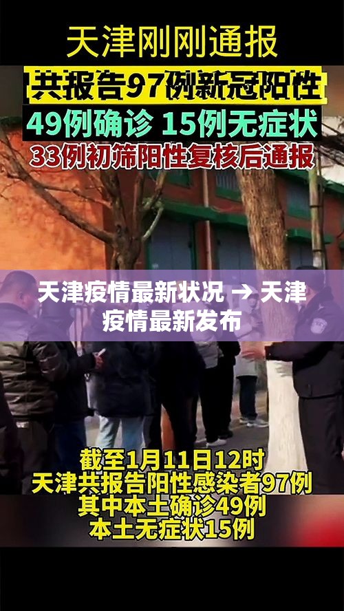 天津疫情最新状况 → 天津疫情最新发布 天津疫情最新状况 → 天津疫情最新发布