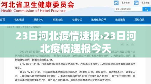 23日河北疫情速报›23日河北疫情速报今天 23日河北疫情速报›23日河北疫情速报今天