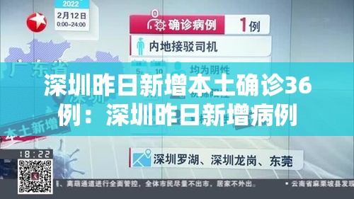 深圳昨日新增本土确诊36例:深圳昨日新增病例 深圳昨日新增本土确诊36例:深圳昨日新增病例