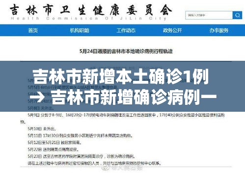 吉林市新增本土确诊1例 → 吉林市新增确诊病例一例
