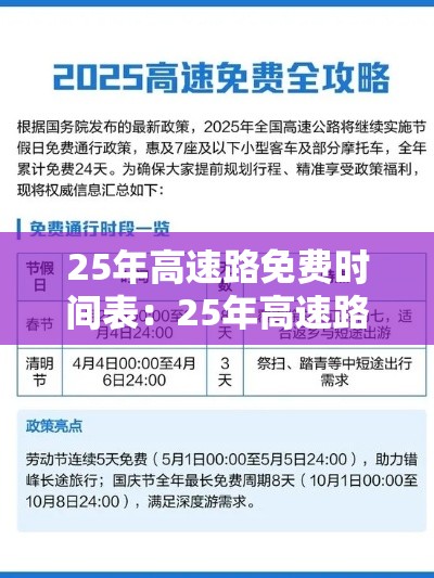 25年高速路免费时间表：25年高速路免费时间表国庆