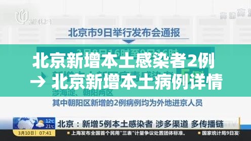 北京新增本土感染者2例 → 北京新增本土病例详情公布