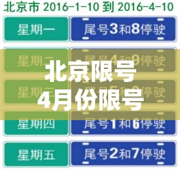 北京限号4月份限号—（北京车辆限号4月）
