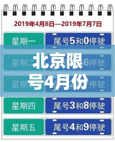 北京限号4月份限号—（北京车辆限号4月）