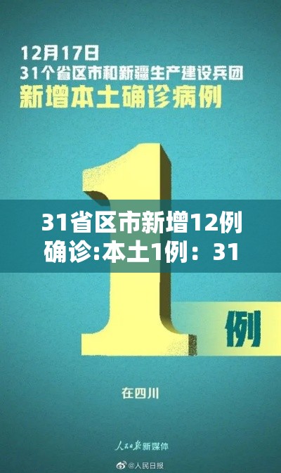 31省区市新增12例确诊:本土1例:31省区市新增确诊12例本土4例 31省区市新增12例确诊:本土1例:31省区市新增确诊12例本土4例
