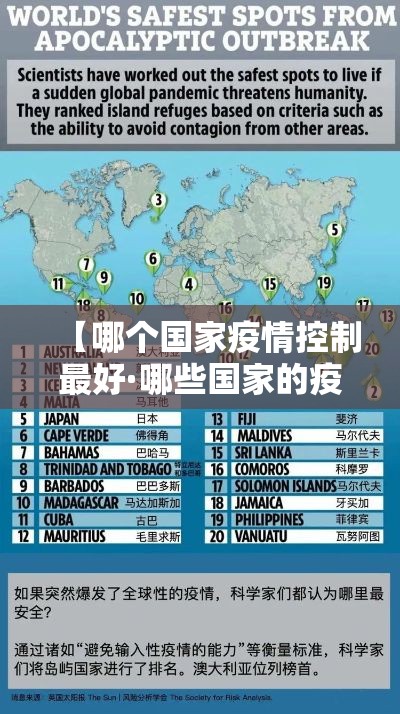 【哪个国家疫情控制最好·哪些国家的疫情控制的好?】