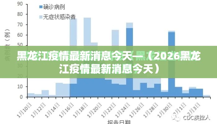 黑龙江疫情最新消息今天—(2026黑龙江疫情最新消息今天) 黑龙江疫情最新消息今天—(2026黑龙江疫情最新消息今天)