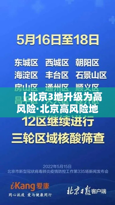 【北京3地升级为高风险·北京高风险地区降级】 【北京3地升级为高风险·北京高风险地区降级】