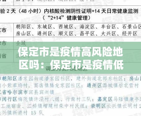 保定市是疫情高风险地区吗:保定市是疫情低风险地区吗 保定市是疫情高风险地区吗:保定市是疫情低风险地区吗