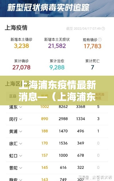 上海浦东疫情最新消息—(上海浦东最新疫情情况) 上海浦东疫情最新消息—(上海浦东最新疫情情况)