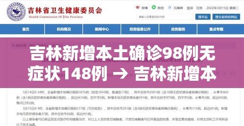 吉林新增本土确诊98例无症状148例 → 吉林新增本土确诊98例无症状148例 吉林新增本土确诊98例无症状148例 → 吉林新增本土确诊98例无症状148例
